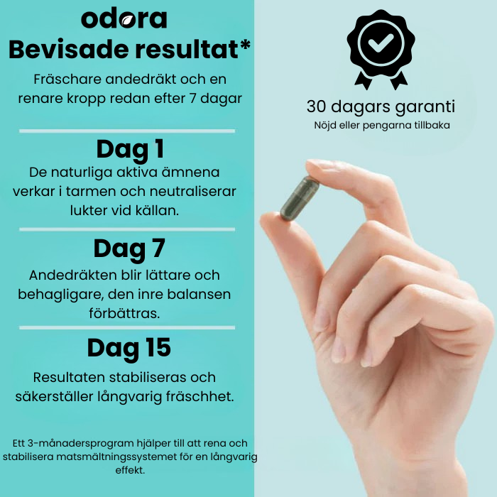 Odora - Kosttillskott mot kroppslukt