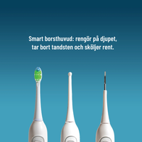 Oradent HydroSonic™ – 3-i-1 Elektrisk Tandborste