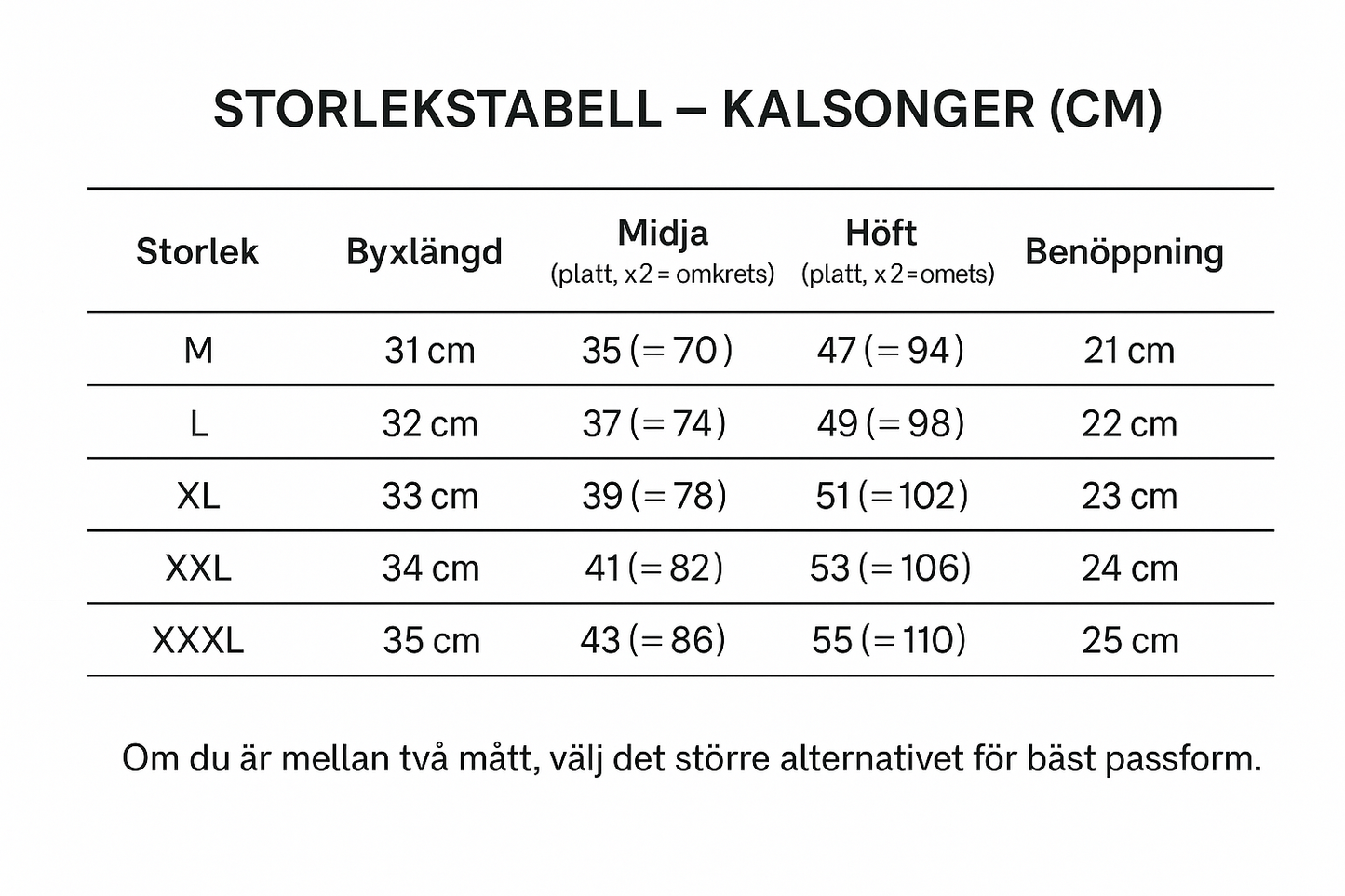 DryBoxers – Dina läckagesäkra boxers